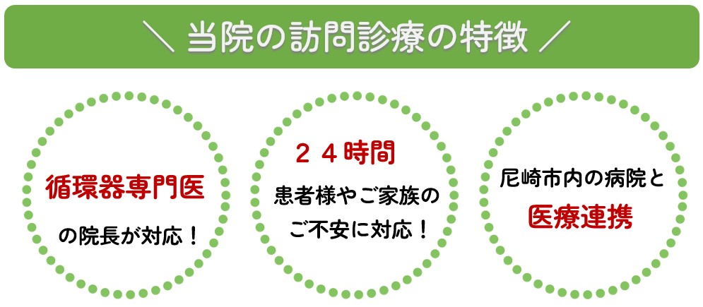 当院の訪問診療の特徴