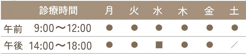 尼崎塚口もりもと循環器内科・内科 診療時間